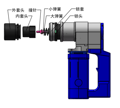 扭矩扳手使用方法